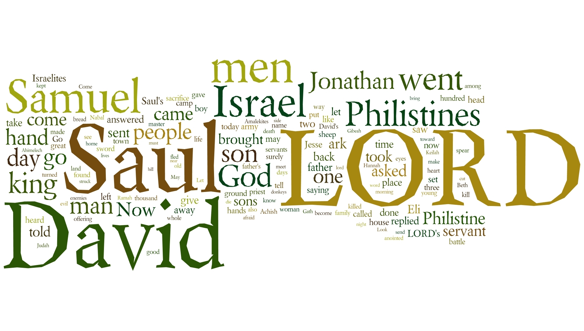 1Samuel: Path to Kingship